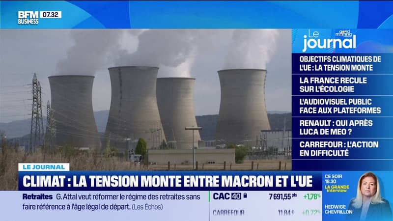 Climat : la tension monte entre Macron et l'UE