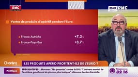 Les produits apéro profitent-ils de l'Euro ?