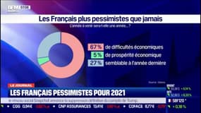 Les Français, pessimistes pour l'économie en 2021