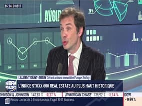 Laurent Saint-Aubin (Sofidy): L'indice STOXX 600 Real Estate au plus haut historique - 21/02