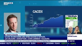  Le CAC 40 enchaîne une 6ème hausse d’affilée