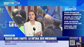 Droits de douane sur l'automobile: le détail des mesures