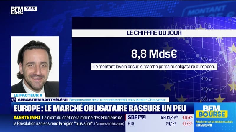 Le chiffre du jour : 8.8 milliards d'euros, montant levé hier sur le marché primaire obligataire européen, la séance la plus active depuis le 16 mars - 26/03