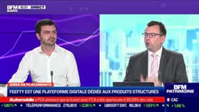 Idée de placements:  Qu'est-ce qu'un produit structuré ? - 04/01