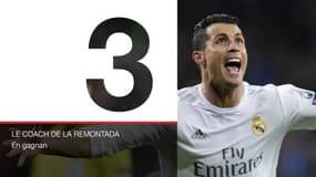 Ligue des champions : 5 raisons de croire que le Real de Zidane peut aller au bout