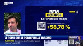 Le Portefeuille trading - 22/10