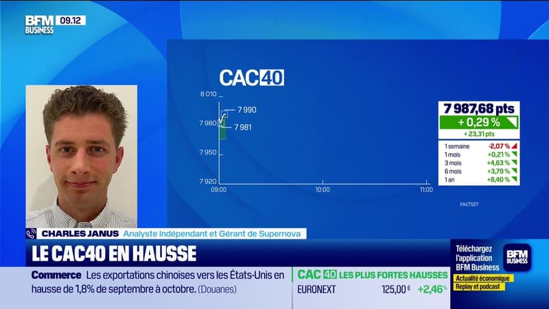 En direct des marchés - 07/11