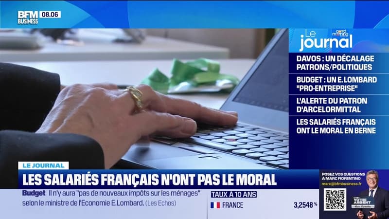 Les salariés français n'ont pas le moral