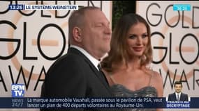 Le système Weinstein