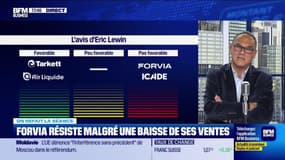 On refait la séance : "Publications : vers des réactions positives pour les titres sous-cotés ?" - 21/10