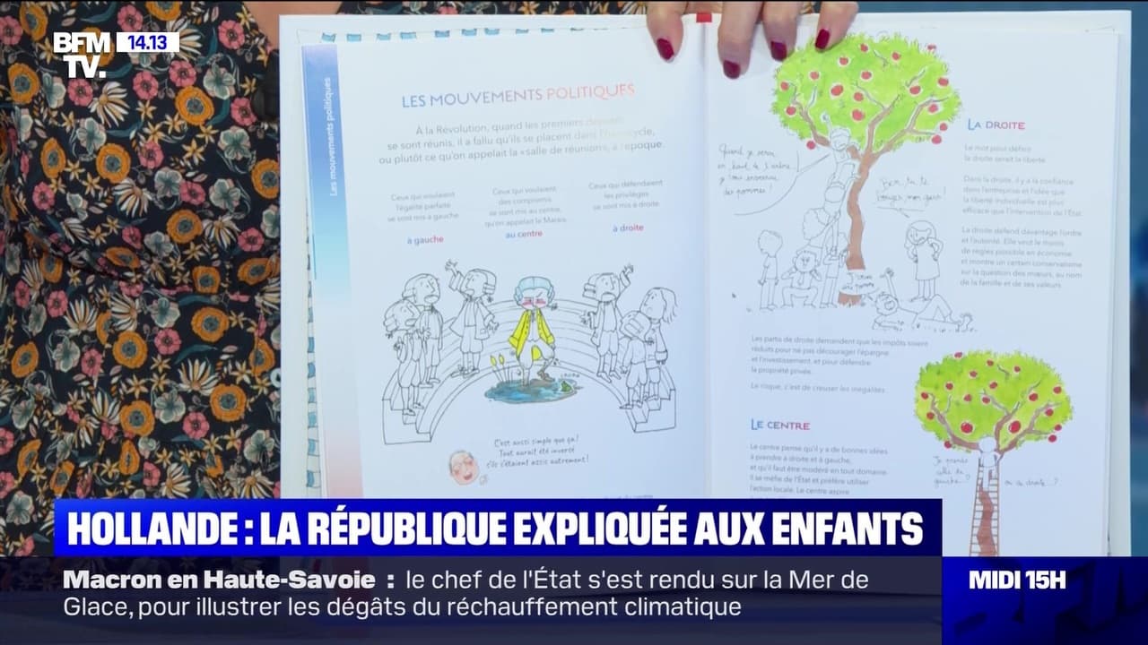Leur République Expliquée Aux Jeunes Et Aux Moins Jeunes
