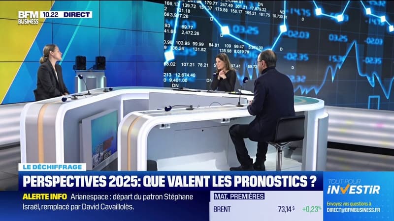 Perspectives 2025 : que valent les pronostics ?