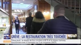 Grève: le secteur de la restauration très touché 