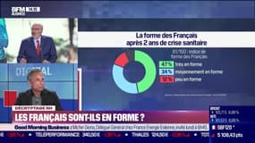 Décryptage RH : Les Français, sont-ils en forme ? - 23/04