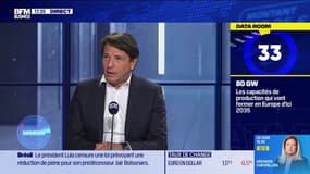 La Data Room : 80 GW = les capacités de production (Nucléaire, Gaz, Charbon) qui vont fermer en Europe d'ici 2035, soit 25% de la consommation actuelle  - 08/01