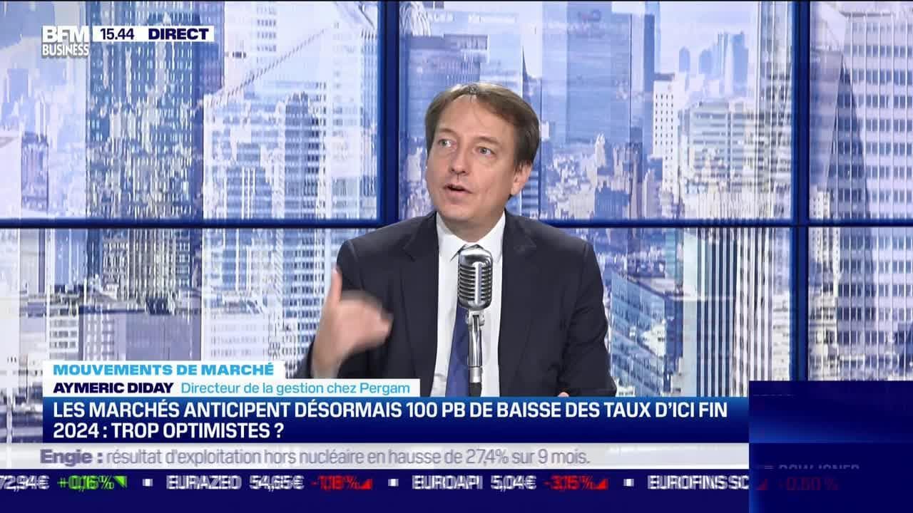 Aymeric Diday (Pergam) : Les Marchés Anticipent Désormais 100 Pb De ...