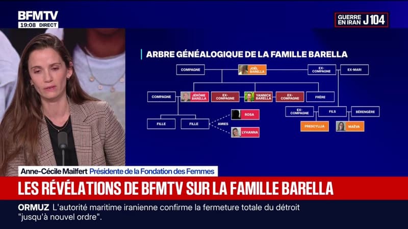 Famille Barella: "C'est un système familial l'ince