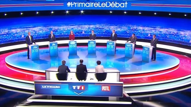 Les candidats à la primaire de la droite et du centre