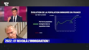 Le choix de Max: Et revoilà l'immigration pour la présidentielle de 2022 ! - 30/08