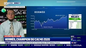 Avec 32,5% de progression depuis le début de l'année, Hermès a touché hier un record historique en Bourse