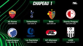 Conference League : Dans le chapeau 2, Rennes risque du gros en poules