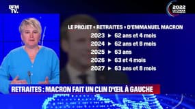 Story 3 : Macron fait un clin d'oeil à la gauche sur le dossier des retraites - 12/04