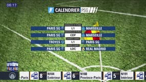 Pari'Sport: Marseille en forme avant le match PSG-OM