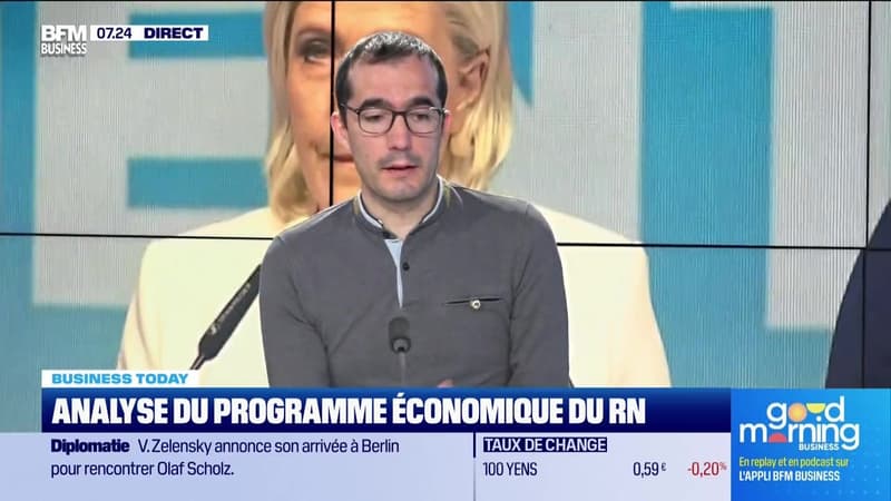 Sylvain Bersinger (Asterès) : Analyse du programme économique du RN - 11/06