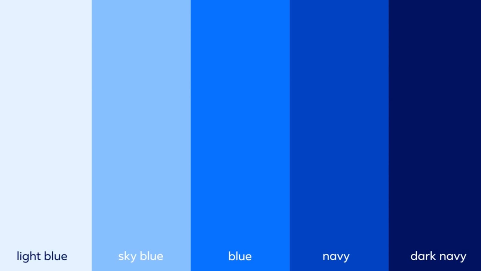 Du bleu et encore du bleu pour Facebook