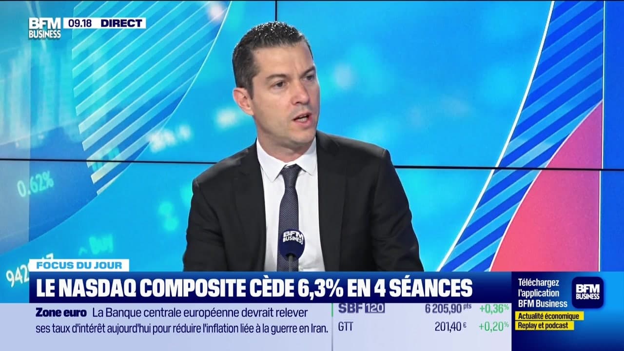 Nasdaq Composite 4 Seans İçinde %6,3 Düştü - 11/06