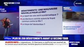 Législatives: à quoi va ressembler le second tour? BFMTV répond à vos questions