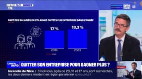 La part des salariés en CDI ayant démissionné dans l'année 2023 reste stable