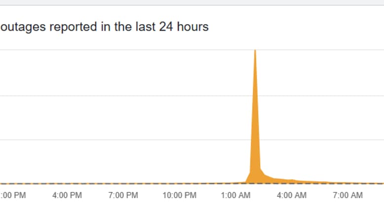 La panne de Netflix repérée par Downdetector aux Etats-Unis