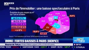 Prix de l'immobilier: une baisse spectaculaire à Paris