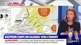 La société russe Gazprom cesse l'utilisation d'un gazoduc clé vers l'Europe: faut-il s'inquiéter?