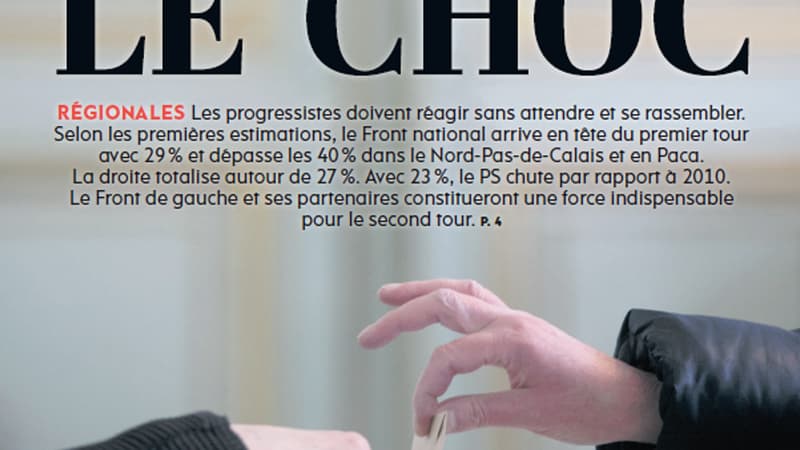 L'Humanité, comme le Figaro, est sous le choc après la percée historique du FN au premier tour des régionales.