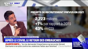 Crise du Covid-19: un retour des embauches attendu en 2021