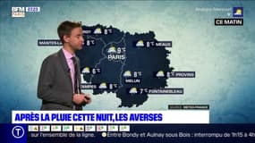 Météo Paris-Île-de-France du 19 novembre: Un ciel de traîne en matinée