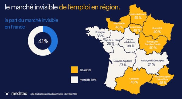 Etude Randstad SmartData sur le marché de l’emploi Etude Randstad SmartData sur le marché de l’emploi