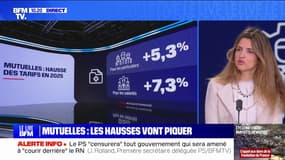 La hausse du prix des mutuelles liée à une hausse des dépenses de santé