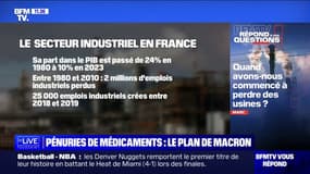 Quand avons-nous commencé à perdre des usines? BFMTV répond à vos questions