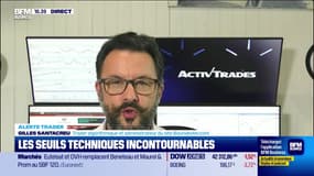 Alerte traders : les seuils techniques incontournables sur les marchés et les valeurs - 13/06