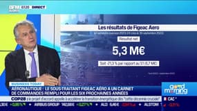 Jean-Claude Maillard (Figeac Aéro) : Figeac Aéro confronté aux pénuries de main d'œuvre - 13/12