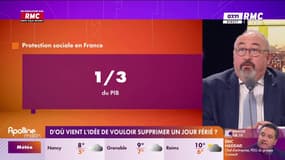 D'où vient l'idée de vouloir supprimer un jour férié? 