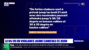 Les Alpes du sud en vigilance jaune canicule ce jeudi