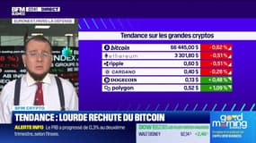 BFM Crypto : Tendance, lourde rechute du Bitcoin - 30/07