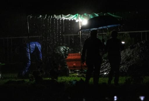 "Enterrement express" de morts du Covid-19 dans un cimetière à Managua, le 8 juin 2020 "Enterrement express" de morts du Covid-19 dans un cimetière à Managua, le 8 juin 2020