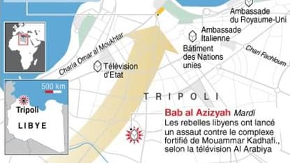 LA BATAILLE DE TRIPOLI