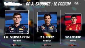 F1 / Arabie Saoudite : Verstappen encore vainqueur, les Red Bulls intouchables