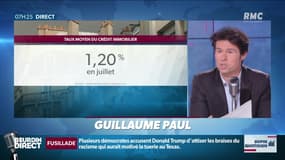 Dupin Quotidien : Immobilier, des taux de crédits toujours plus bas - 05/08